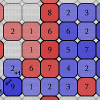 Battle Numbers